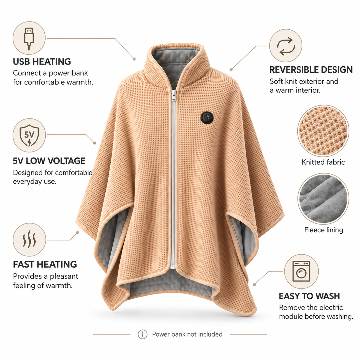 Emberly Thermal Blanket